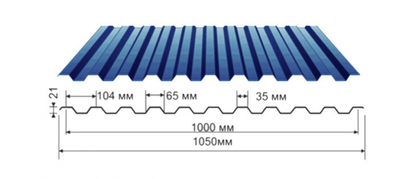 Профнастил синий оцинкованный  RAL 5005 С-21 купить недорого в Данках